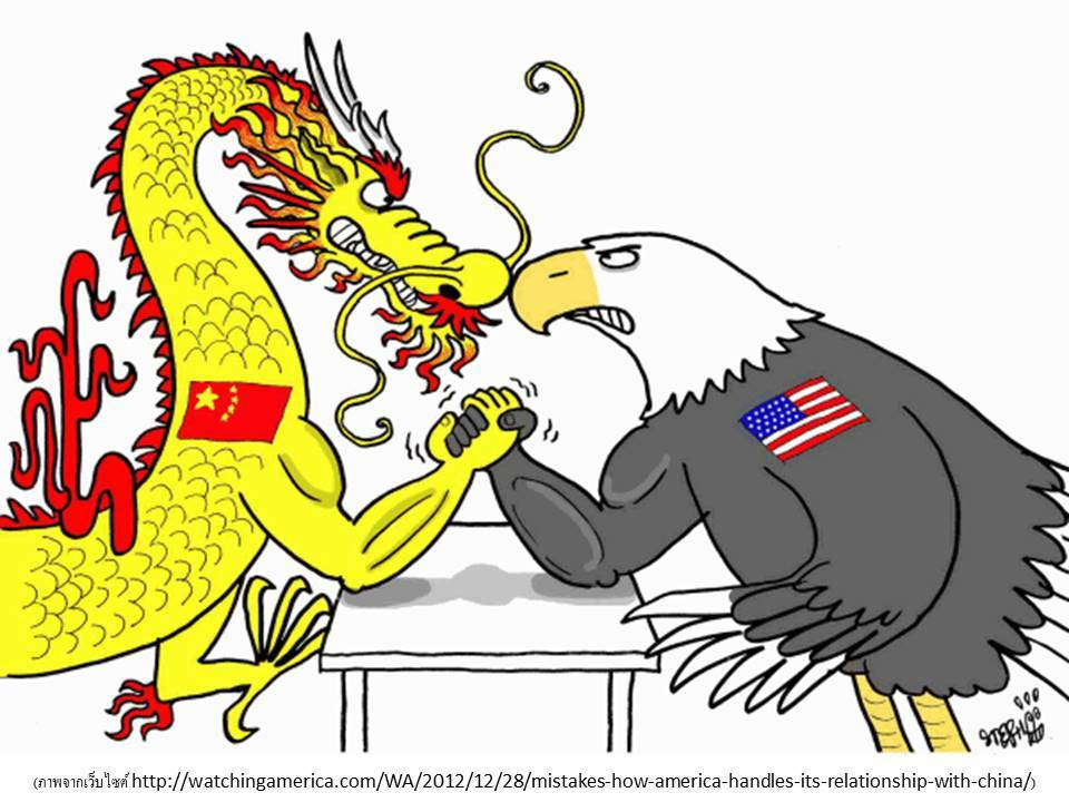 สัมพันธ์ระหว่างจีนกับสหรัฐฯ